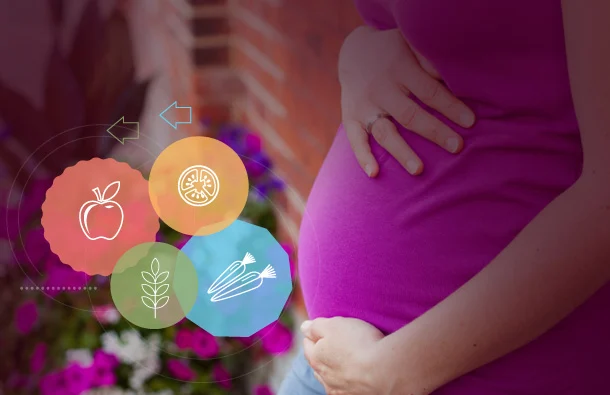 Nutrition in pregnancy- OB1